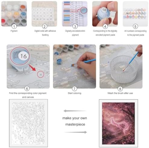 Bozfoxa Paint by Numbers Kit for Adults Beginner Rose Blossom Fox - Image 3