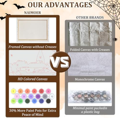 NAIMOER Halloween Paint by Numbers Kits for Adults Beginner with Wooden Framed, Witch Cat Color by Numbers on Canvas Painting Kits for Adults, Easy Paint DIY Acrylic for Home Wall Decor 8X12 Inch - Image 7