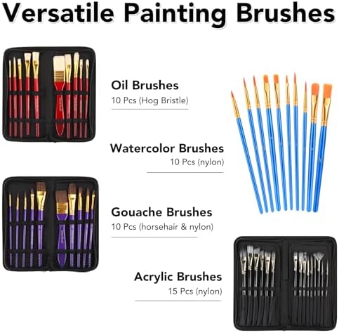 ESRICH 166 Pcs Deluxe Painting Set, Painting Supplies with 96 Paint - Image 4