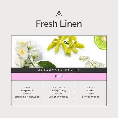 AromaPlan Hotel,Home Luxury Scents,Fresh Linen 5.07 Fl Oz (150ml) | Fragrance for Cold Air & Waterless Diffuser Oil | Home Luxury & Hotel Scent for Aromatherapy-USA Made,Bigger Bottle & Longer Lasting