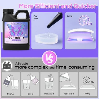 HeyClear 1000g UV Resin Kit Clear Bulk UV Epoxy Fast Curing for DIY Crafts - Image 4