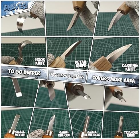BittyWolf Wood Carving Kit , 24Pcs, Whittling Kit for Beginners, Knife Set with Cut Resistant Gloves, Wooden Blocks, Knife Sharpener and Hand Planer - Image 3