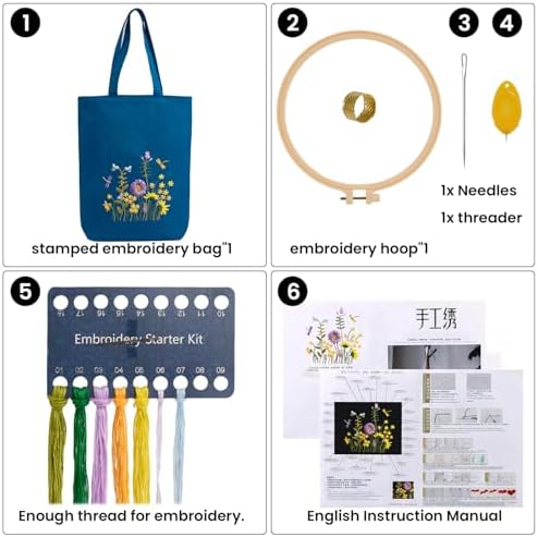 CREAWONDER Canvas Tote Bag Embroidery Kit with Pattern for Beginners, Arts and DIY Embroidery Crafts Kits for Adults, Include Instructions, Embroidery Hoops, Color Threads and Tool - Image 4