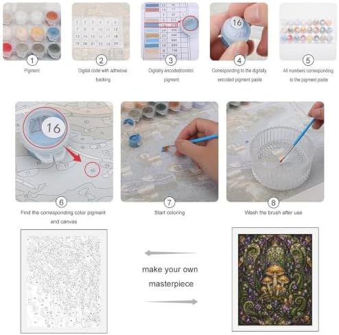 Bozfoxa Paint by Numbers Kit for Adults Beginner Mushroom Glass - Image 4