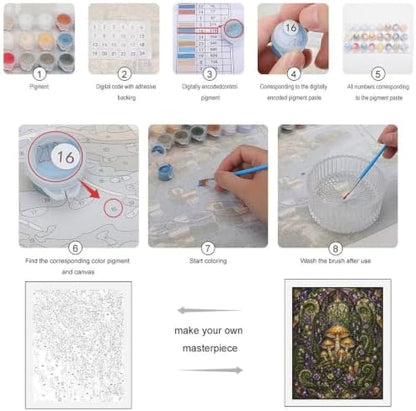 Bozfoxa Paint by Numbers Kit for Adults Beginner Mushroom Glass - Image 4