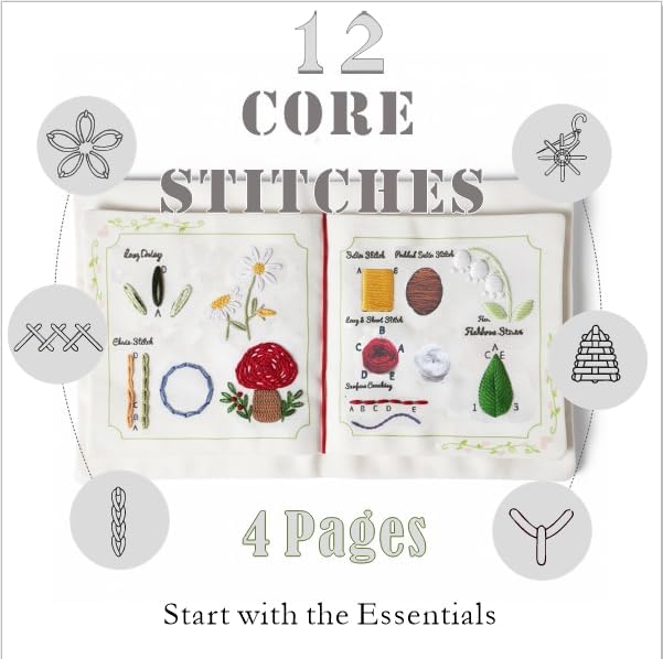 TenDawn Embroidery Stitch Book Kit, 12 Stitches, Basic Set - Image 3