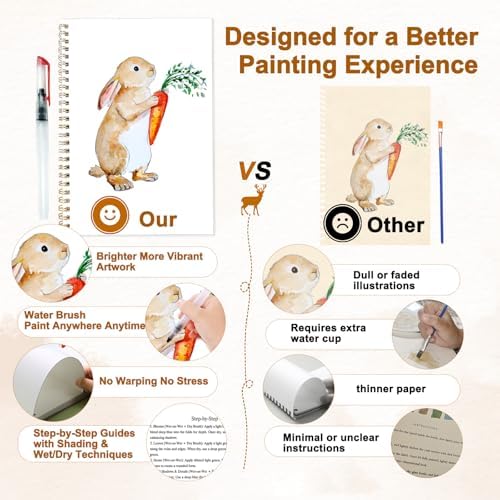 Animal Watercolor Workbook, Presketched Watercolor Book - Image 4