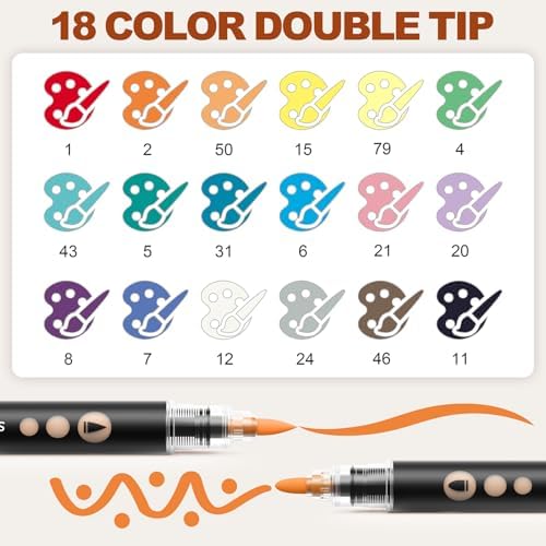 SUNEE 18 Colors Acrylic Paint Markers, Dual Tip Bullet & Brush Paint Pens with Automatic Ink Control System, Art Supplies for Adults & Teens, for Rock, Wood, Canvas, Glass Creative Projects - Image 3