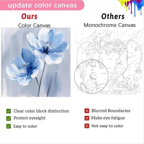 Fotasmua 4 Pack Paint by Numbers Kit for Adults Kids, Easy Framed Adults Paint by Numbers Kits, DIY Simple Flowers Acrylic Oil Painting Number Kits for Home Wall Decor (8 x 8 Inch) - Image 5