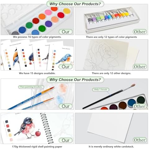 Watercolor Workbooks, 16 Colors Water Color Books Paint Set for Adults, Watercolor Coloring Book for Beginners, Water Color Workbook, 15 Beautiful Paintings for Beginners (Birds) - Image 5