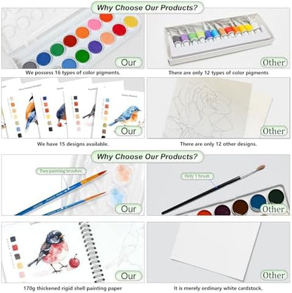 Watercolor Workbooks, 16 Colors Water Color Books Paint Set for Adults, Watercolor Coloring Book for Beginners, Water Color Workbook, 15 Beautiful Paintings for Beginners (Birds) - Image 5