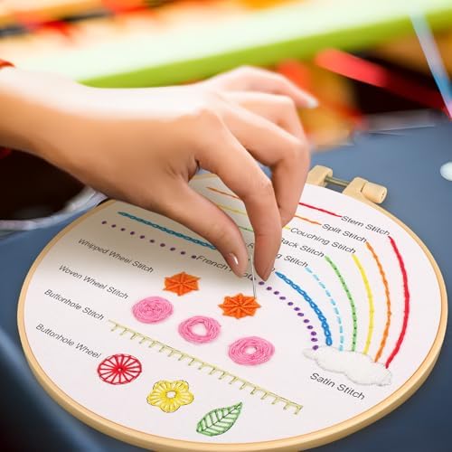 Ponpon 3 Sets Embroidery Kit for Beginners, Embroidery Kit for Adults with Follow Instruction, Cross Stitch Kits with Wooden Embroidery Hoops (Stlye F) - Image 4