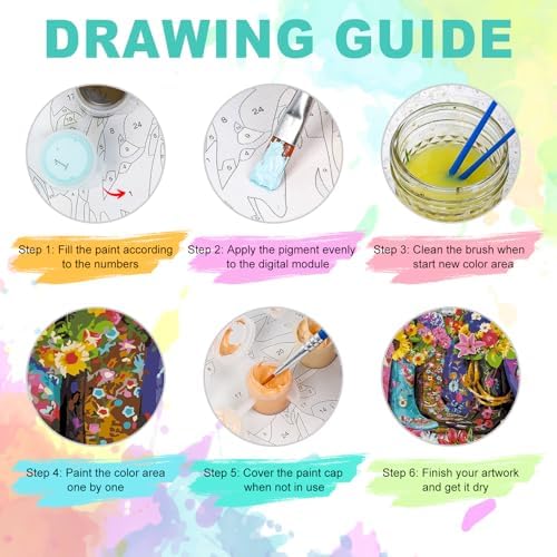GEEHEIY Paint by Numbers Kit for Adults, Floral Cowboy Boots, 16 x 20 Inch - Image 6