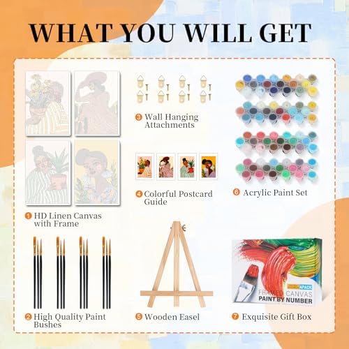 Okarina 4 Pack Paint by Numbers Kit for Adults with Frame, African Women - Image 6