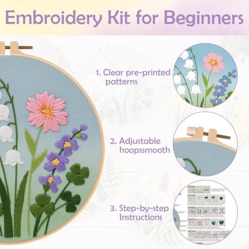 Louise Maelys 4 Pack Watercolor Floral Embroidery Kit for Beginners - Image 2