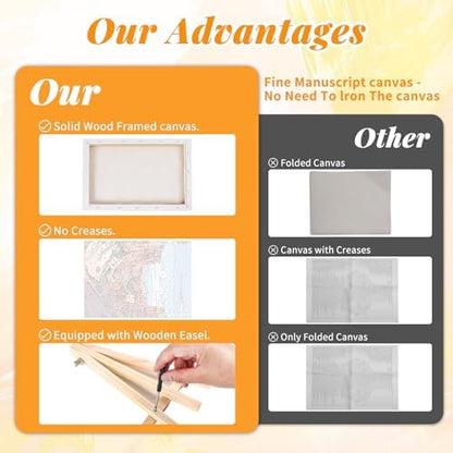 4 Pack Paint by Numbers Kit for Adults with Frame, National Parks Landscape DIY Painting Kit for Beginners, Mountain & Canyon Scenic Canvas Paint by Number Set for Nature Wall Decor, 8x12 Inch - Image 4