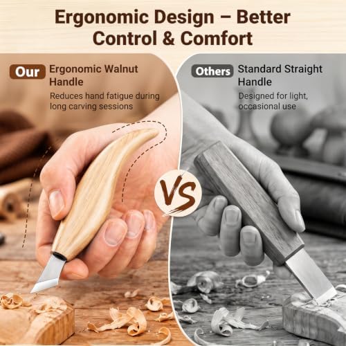 Wood Carving Kit Deluxe-Whittling Knife, Wood Carving Knife Set - Image 5