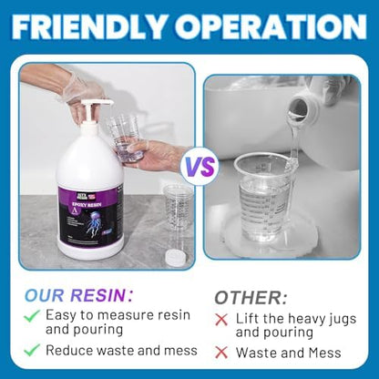 2 Gallon Epoxy Resin with Pumps,Bubble Free & Crystal Clear Resin Epoxy Kit - Image 6