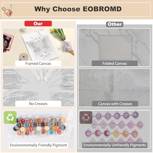 EOBROMD Framed Paint by Numbers Kits for Adults with Wooden Easel, Butterfly DIY Paint by Numbers for Adults Beginner, Painting on Stretched Canvas, Oil Painting Kits for Home Decor Gift 10x14 Inch - Image 4