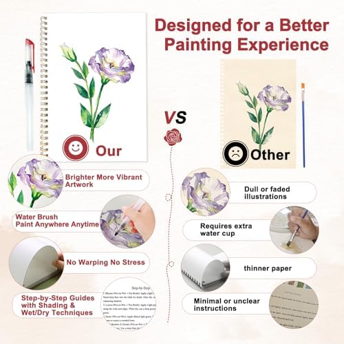 Flowers Watercolor Workbook, Watercolor Painting Book Kit - Image 4