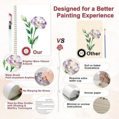 Flowers Watercolor Workbook, Watercolor Painting Book Kit - Image 4