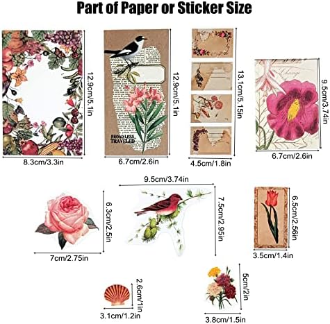 Esweny 200PCS Vintage Scrapbooking Supplies Kit for Journaling, Scrapbook Sticker Paper Pack for Junk Journal Planners Aesthetic Cottagecore Room Decor Wall Art Collage Album - Image 3