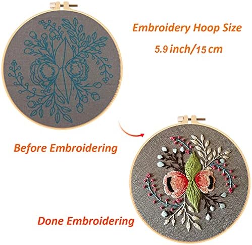 Louise Maelys Botanical Embroidery Kit for Beginners Stamped DIY Craft - Image 2