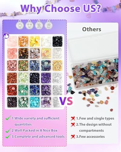 FIVEIZERO Jewelry Making Kit - 1956 PCS Natural Chip Stone Beads(25 Colors, 4-12mm) with Crystal Beads, Metal Charms, Jump Rings & Earring Hooks for DIY Bracelets, Necklaces, Earrings - Image 5