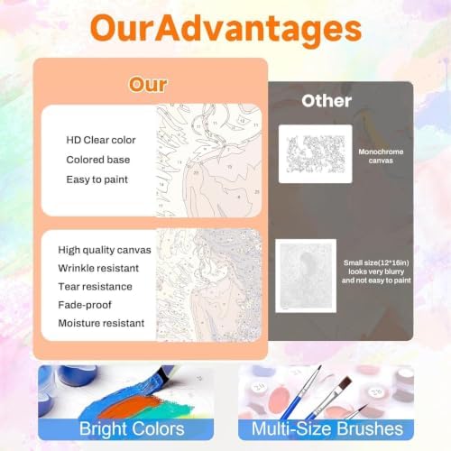 Woman Paint by Numbers Kit for Adults, DIY Oil Painting Canvas 16x20inch - Image 3