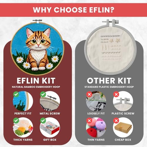Eflin Punch Needle Kits Adults Beginner - Needlepoint Kits for Adults, Cute Cat & Daisy Pattern, Natural Bamboo Hoop, Yarns, Tools, Craft Kits for Beginners, Rare Gift for Crafts, Decors, Festivals - Image 3