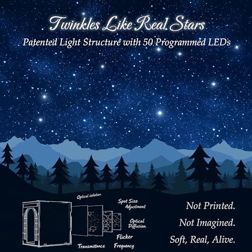 DolphinIsle Book Nook Kits for Adults, DIY Booknook Bookshelf Decor 3D Wooden Puzzle Starlight Reading Nook with Twinkling Starry Sky - Image 4