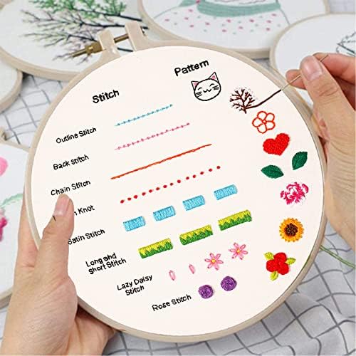 Louise Maelys Embroidery Kit for Beginners 8 Stitch Practice Set - Image 3