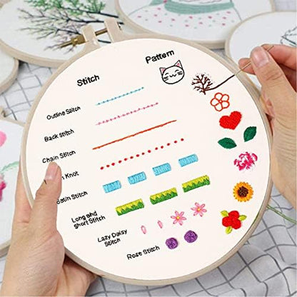 Louise Maelys Embroidery Kit for Beginners 8 Stitch Practice Set - Image 3