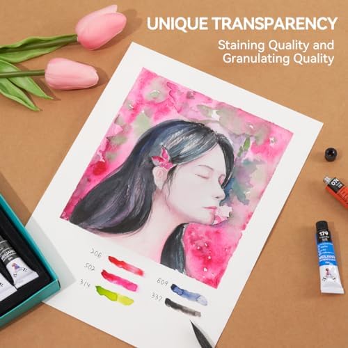 MeiLiang 36 Colors Watercolor Paint Set, 5ml Tubes - Image 4