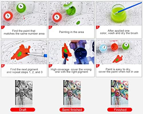 Abstract Flowers Paint by Number Kits for Adults Beginner, Vase Design - Image 4