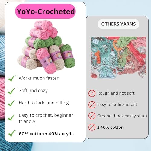 Yoyo Crocheted Rose Blanket Kit for Beginners, 40 inches Flower Bouquet Shawl Kits for Adults, Learn How to Knit with Yarn, Hook & Instructions, DIY Gifts for Women (Pink Rose Bouquet Blanket Kits) - Image 5