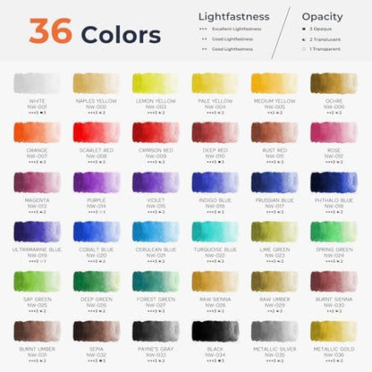 Nicpro Watercolor Paint Set for Adults Kids, 36 Colors Watercolor Tube Set - Image 5