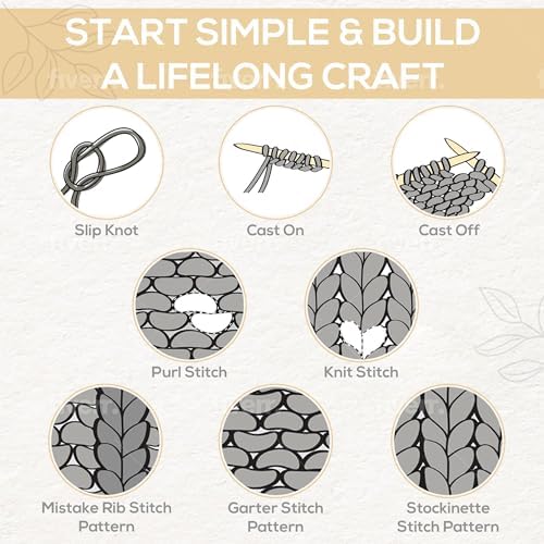 Knitting Kits for Beginners Adults – Practical and Easy to Use Hat Knitting Kit with Yarn, Bamboo Knitting Needles, Faux Pom Pom – Complete Beginners Knitting Kit – Lovely Present for Women and Men - Image 4