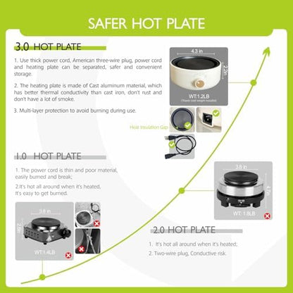 PICASORT Candle Making Supplies - Candle Making kit with Hot Plate,Wax Melting Pot,Thermometer,Stirring Spoon,Candle Wick Etc, DIY Kits for Beginners - Image 4