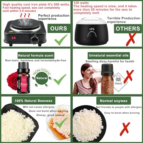 Haccah Complete Candle Making Kit with Wax Melter,Candle Making Supplies,DIY Arts&Crafts Kits Gift for Kids,Beginners,Adults,Including Soy Wax, Electronic Stove,Wicks,Rich Scents, Etc. - Image 5