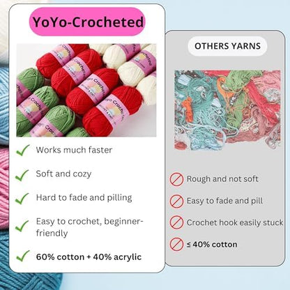 Yoyo Crocheted Rose Blanket Kit for Beginners, 40 inches Flower Bouquet Shawl Kits for Adults, Learn How to Knit with Yarn, Hook & Instructions, DIY Gifts for Women (Red Rose Bouquet Blanket Kits) - Image 5