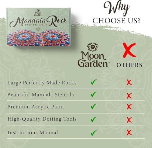 Moon Garden Mandala Rock Painting Kit - Mandala Dotting Tools Kit - Large Wooden Rocks for Painting, Stencils, Acrylic Paints, Dotting Tools for Rocks - Dot Art Kit for Adults & Kids (Pack of 2) - Image 6