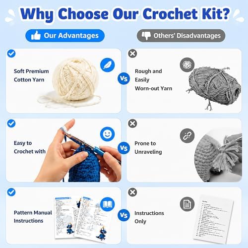 Crochet Kit for Beginners, DIY Crochet Amigurumi Craft Kit (Purple+Blue) - Image 6