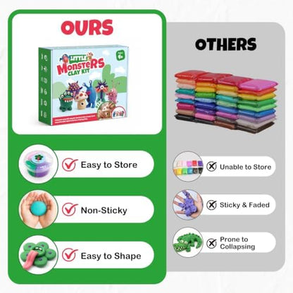 Air Dry Clay Kit for Kids, 12 Monsters Modeling Magic Clay Sculpting Set, DIY Party Favors Arts & Crafts for Kids Ages 4-12, Ultra Light & Soft, Safe & Non-Stick with Tools & Tutorials - Image 2