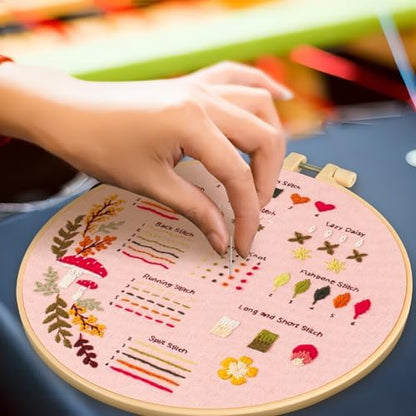 Ponpon 3 Sets Embroidery Kit for Beginners, Embroidery Kit for Adults with Follow Instruction, Cross Stitch Kits with Wooden Embroidery Hoops (Stlye B) - Image 4