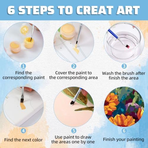 Flower Paint by Numbers Kit for Adults Paint by Number for Adult Beginner - Image 6