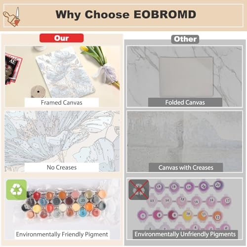 EOBROMD Framed Paint by Numbers Kits for Adults with Wooden Easel, Lotus Flower DIY Paint by Numbers Kits for Beginner, Painting on Stretched Canvas, Oil Crafts Home Decor Gift 10x14 Inch - Image 3