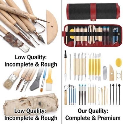 Jahnrun 48Pcs Pottery Kit, Professional Polymer Clay Sculpting Tools Set - Image 6