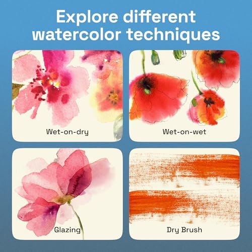 ARTISTRO Watercolor Paint Set with Palette & Brush Pens - 168 Colors - Image 7