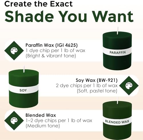 Christmas Green Candle Dye Chips, Soy & Paraffin Candle Making, 10 Pack - Image 4